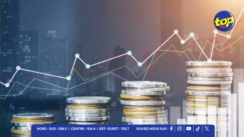 Économie : la croissance repart à 4,2 % au 2ème trimestre 2026, mais l’investissement chute de 9,7 % et la construction recule de 4 %