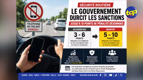 Sécurité routière : l’utilisation du portable au volant bientôt plus lourdement sanctionnée à Maurice, jusqu’à 10 points de pénalité pour les contrevenants