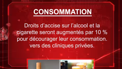 Budget 2021-2022 : Droits d’accise sur l’alcool et la cigarette seront augmentés par 10 % pour décourager leur consommation