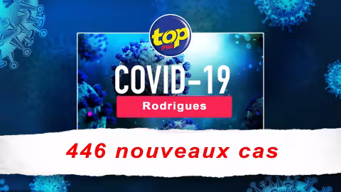 Covid-19 à Rodrigues : 446 nouveaux cas annoncés par le High Powered Committee