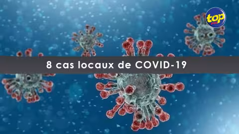 Le nombre de cas actifs au niveau local se passe à 155