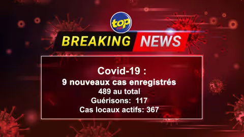 Covid-19 : 9 cas détectés ce dimanche
