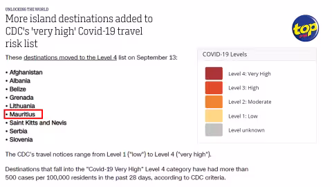 Covid-19 : le CDC américain classe Maurice sur la liste des pays jugés à haut risque pour les voyages