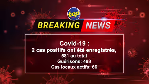 Covid-19 : 68 cas nouveaux cas annoncés ce mardi