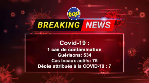 Covid-19: Trois nouveaux décès annoncés ce hier
