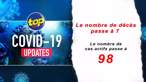 Covid-19 : un nouveau décès attribué à la maladie… le nombre passe à 7