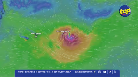 Rodrigues maintenue sous alerte cyclonique de Classe III : Dudzai reste une menace, passage le plus proche attendu en soirée