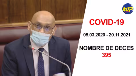 Covid-19 : 395 personnes sont mortes du 5 mars 2020 au 20 novembre 2021