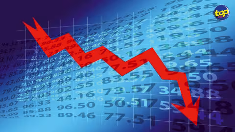 Économie : Un déficit de Rs 15 milliards dans la balance commerciale pour décembre 2021