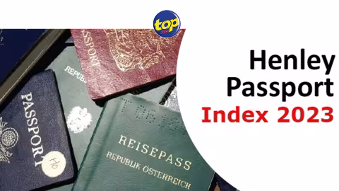 Henley Passport Index : Maurice passe à la 29e position