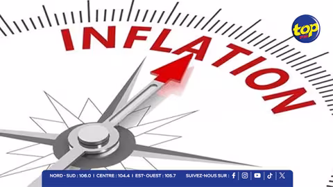 INFLATION