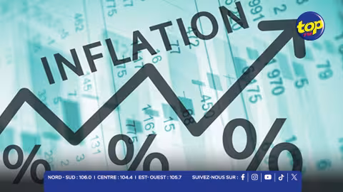 INFLATION