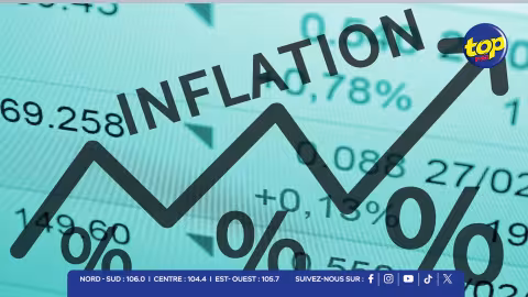 L’inflation en glissement annuel atteint 4,0 % : le CPI repart légèrement à la hausse à 108,2