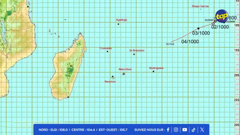 METEO
