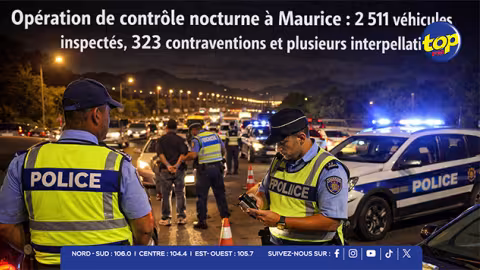 Opération de contrôle nocturne : 2 511 véhicules inspectés, 323 contraventions et plusieurs interpellations 