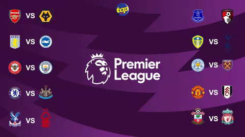 Football : conclusion de la saison 2022/2023 ce dimanche