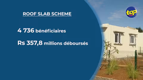 Logements : Rs 357,8 millions déboursés à 4 736 bénéficiaires sous la Roof Slab Scheme, de novembre 2019 à ce jour