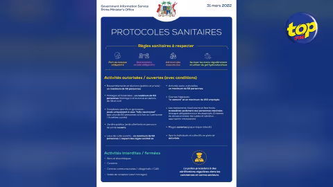 Covid-19 : les restrictions sanitaires maintenues avec quelques changements