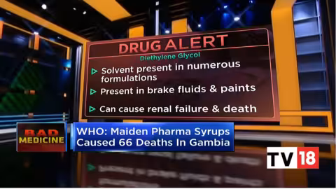 Inde : Maiden Pharma qui a fait  66 décès en Gambie est un récidiviste