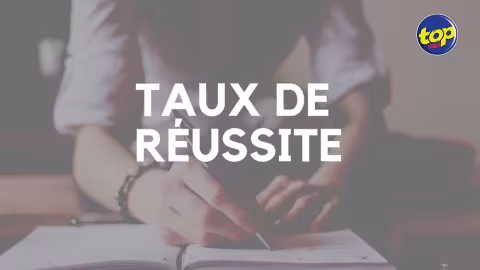 Higher School Certificate : Un taux de réussite record de 92,25%
