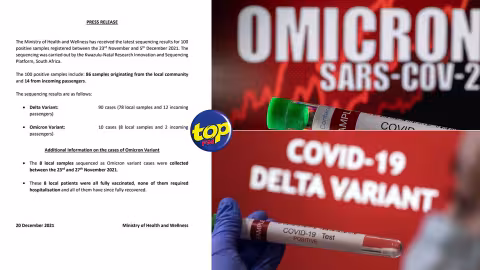 Covid-19: 8 cas locaux d’Omicron et 78 cas locaux Delta détectés