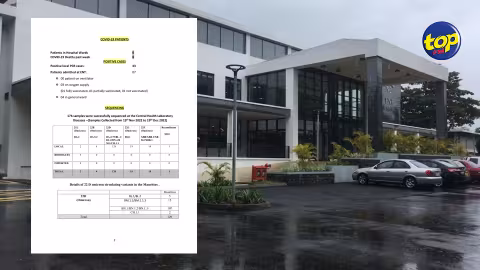 Covid-19: Aucun décès au cours de la semaine