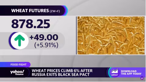 Les prix du blé, du soja et du maïs augmentent après le retrait de la Russie de l’accord sur les céréales ukrainiennes