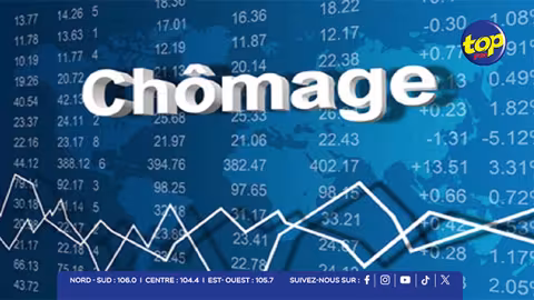 Chômage en baisse à 5,6 % : C’est le signe d’une reprise économique, selon Reza Uteem