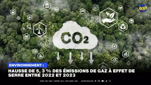 Environnement : Hausse de 5, 3 % des émissions de gaz à effet de serre entre 2022 et 2023