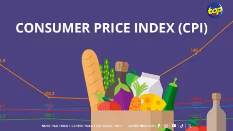 Consumer Price Index : l’indice augmente de 1,4 %, et l’inflation recule de 0,3 % pour le mois de janvier comparé à décembre 2024