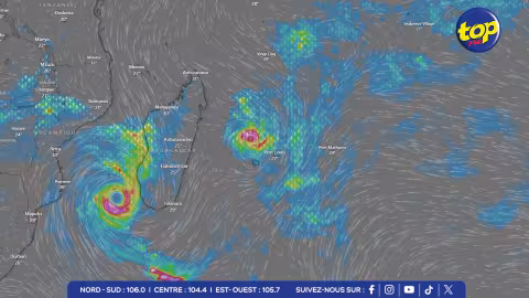 CYCLONE