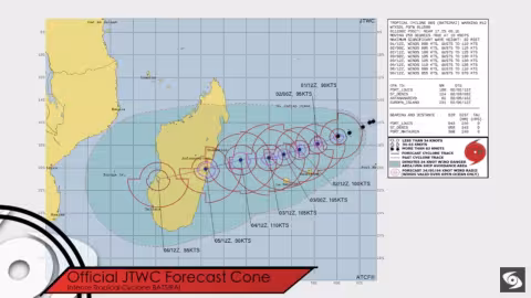 Le cyclone Batsirai continue de s’intensifier