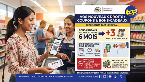 Coupons et bons-cadeaux : de nouvelles règles entrent en vigueur, des amendes jusqu’à Rs 250 000 prévues