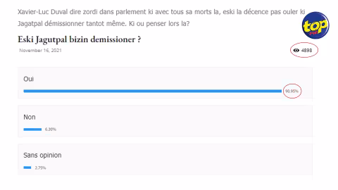 Sondage : vous êtes 90% à penser que Kailesh Jagutpal doit démissionner