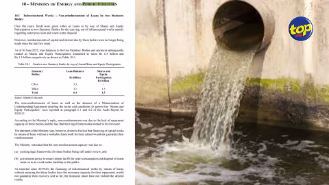 Projets d’approvisionnement en eau et d’évacuation d’eau usées. : Des prêts accordés à deux organismes pas encore remboursés